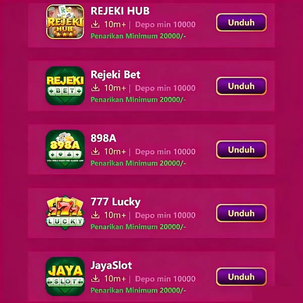 898A Login Resmi APK 2026